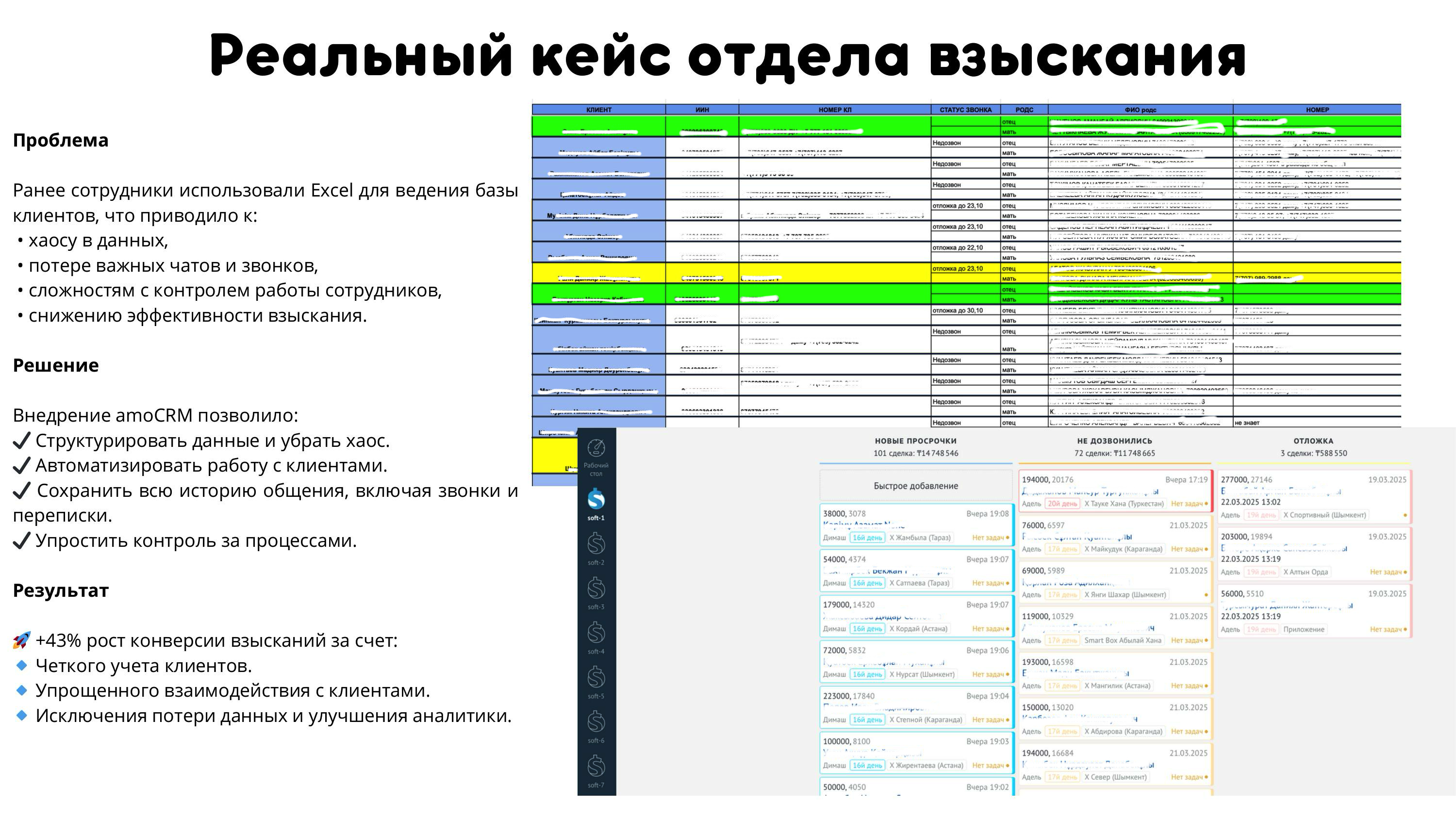 Кейс взыскание amoCRM