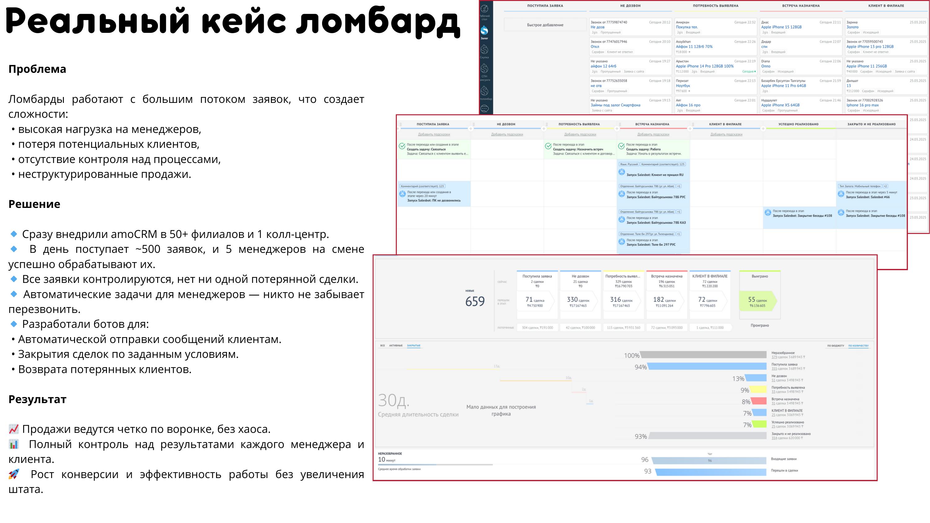Кейс ломбард amoCRM
