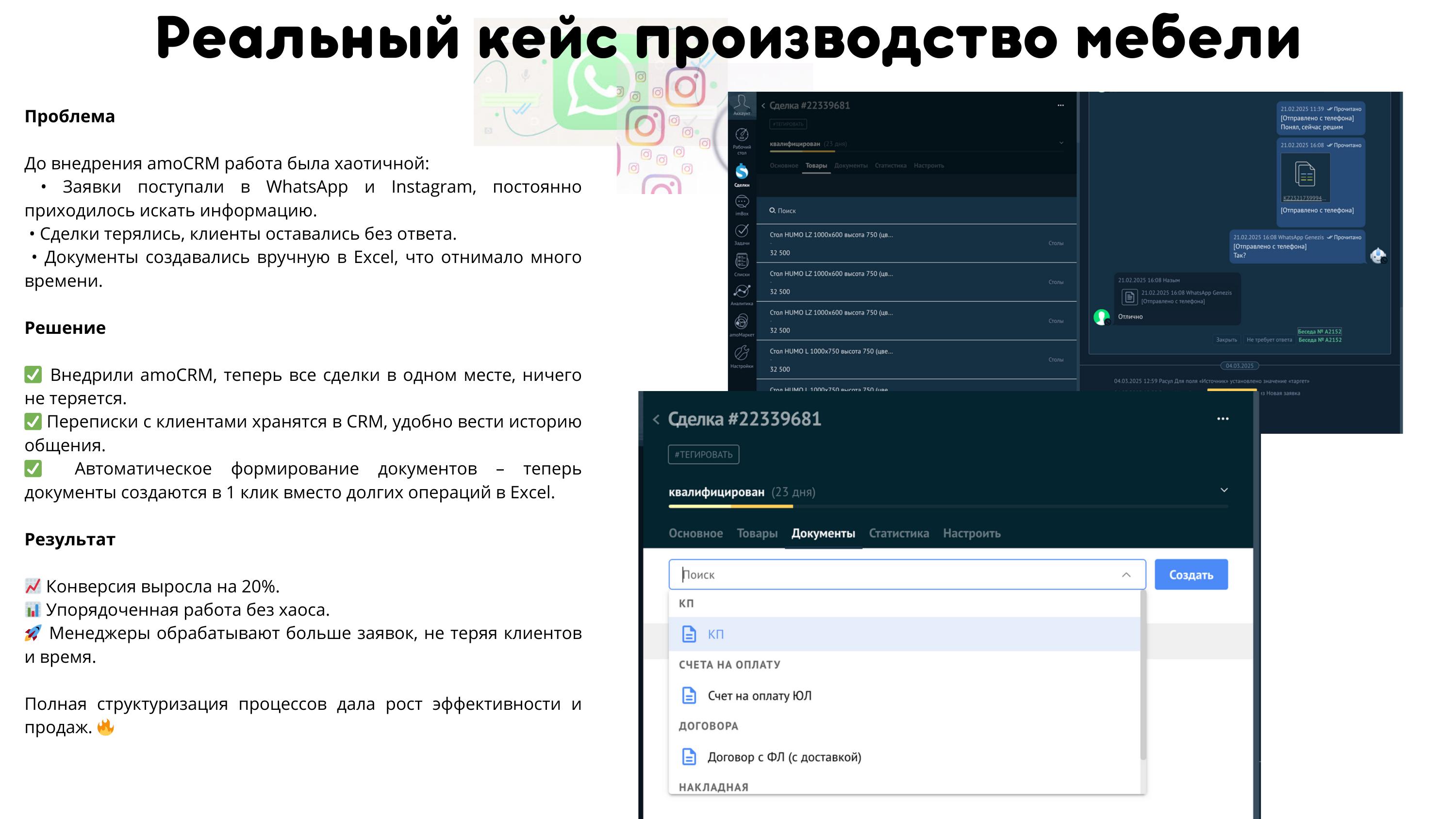 Кейс производство мебели amoCRM